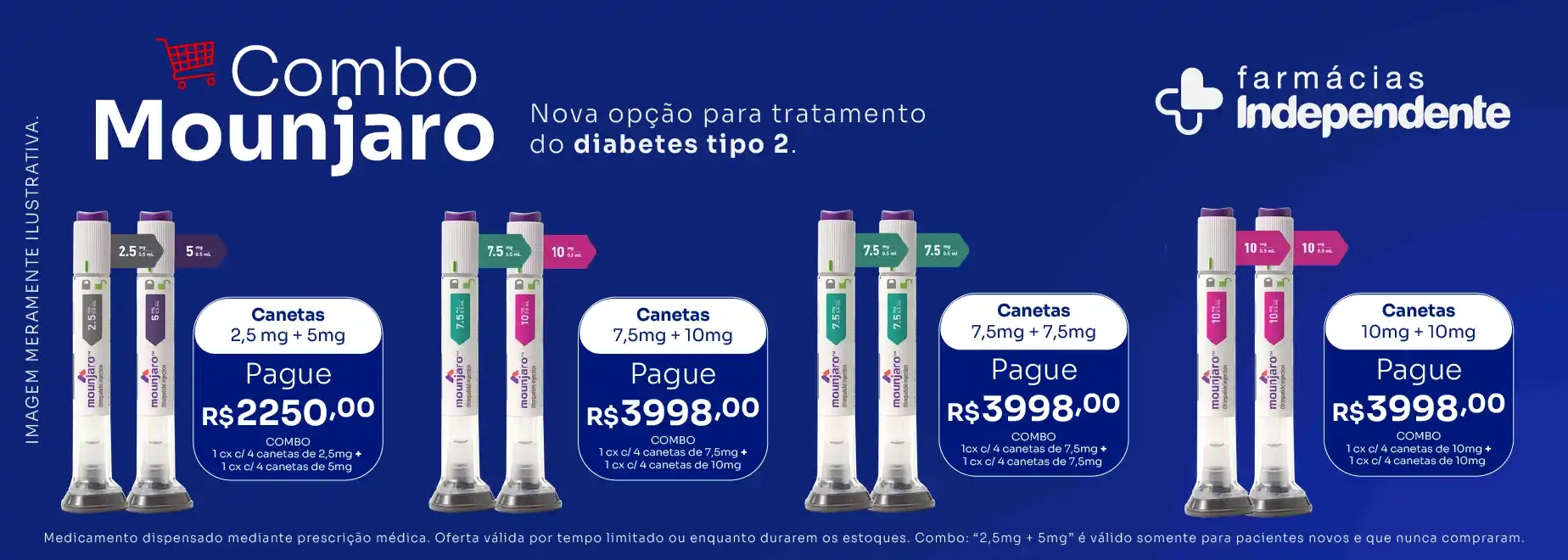 Imagem Carousel